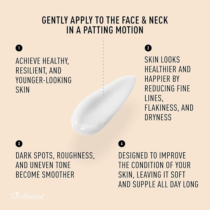 Just Nutritive Anti-Aging Nutritive Facial Lotion | Anti-Aging Treatment | Nutritive ingredients to help your skin repair and renew itself | Wrinkle Treatment | Eye Bags | Fine Lines 8 fl oz