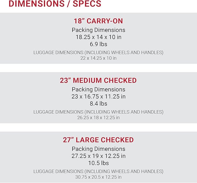 SwissGear 7366 Signature Hardside Expandable Luggage with Spinner Wheels, TSA Lock, Cup-Holder, Cobalt, 3-Piece Set (19/23/27)