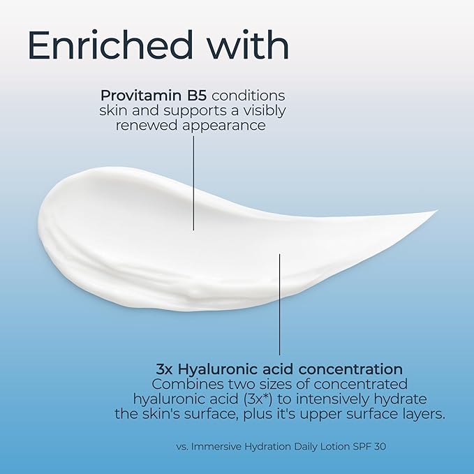 Eucerin Face Immersive Hydration Night Cream with Hyaluronic Acid and Provitamin B5,Ultra-Lightweight Face Moisturizer Smooths Fines Lines and Wrinkles,2.5 Oz Bottle,(Pack of 2)