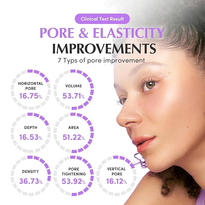 Bakuchiol Plumping Capsule Cream – Retinol Alternative Moisturizer for Firming and Pore Care with 99% Pure Bakuchiol, 5 Types of Collagen & Ceramide Complex, 1.69 fl.oz / 50ml