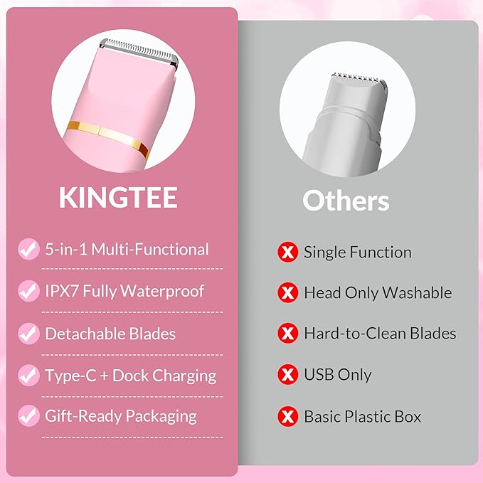 KINGTEE 5-in-1 Electric Bikini Trimmer for Women – IPX7 Waterproof Shaver, Cordless Body & Facial Razors for Women, Ceramic Blades, USB-C Rechargeable, Painless Hair Removal Kit (Pink)