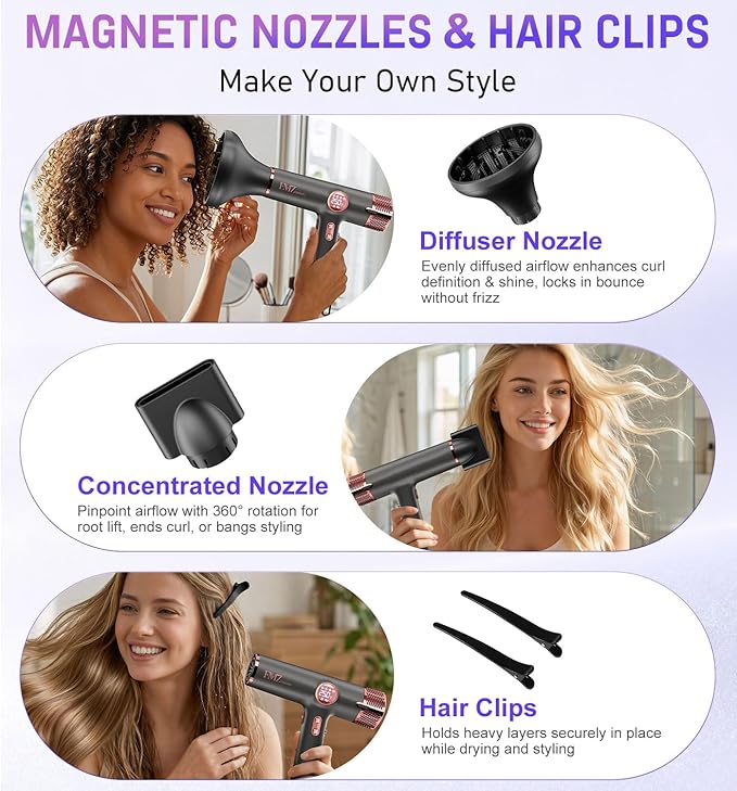 FMZ Professional Hair Blow Dryer with Diffuser, 1875W High Speed Brushless Motor for Fast Drying, Smart Display, Portable Small Light weight Low Noise, Curly Ionic Blowdryer for Women Men Salon Travel