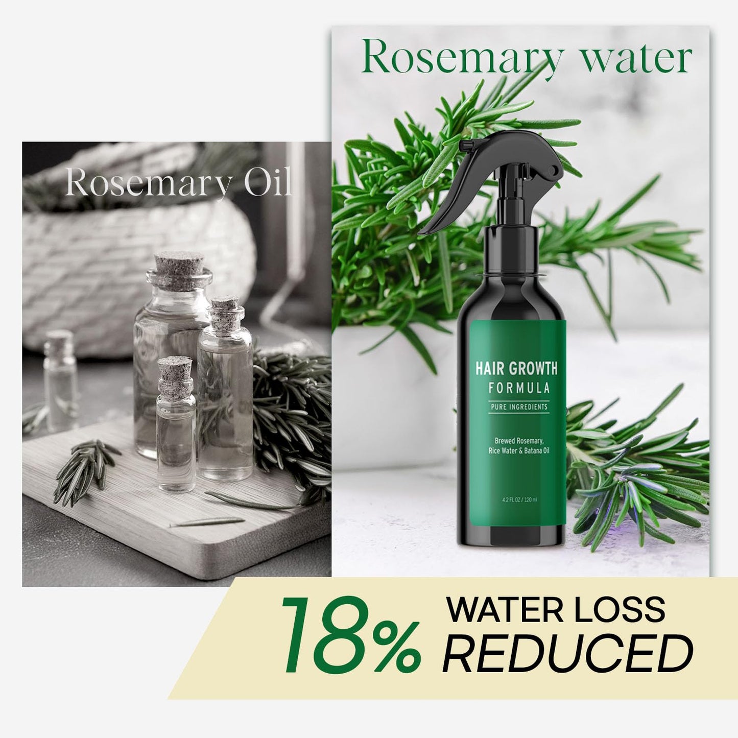 Rosemary Water Spray for Hair Growth, Rosemary Hair Growth Scalp Spray With Rice Water & Batana Oil, Biotin, Citrus Peel and Mint to Strengthen Strands and Promote Hair, 4.2 fl oz (Clear) - Glowelle