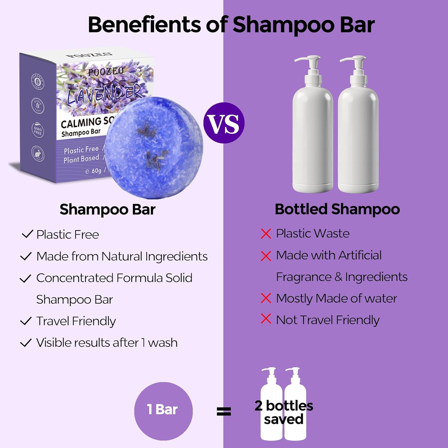 2 Pack Lavender Shampoo Bar,Solid Hair Bar And Conditioner Effect Hair Soap,Organic Shampoo Bars For Hair With All Natural Plant Based Essential Oils,Stocking Stuffers,Gifts for Women - Glowelle