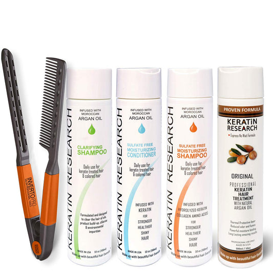 Complex Brazilian Keratin Blowout Hair Treatment 4 Bottles 300ml Value Kit Includes Sulfate Free and Easy Comb Queratina Keratina Brasilera Tratamiento - Glowelle