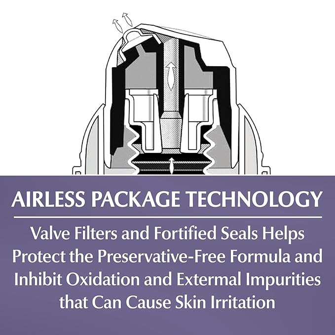 Eucerin Skin Balance Night Cream, Sensitive Skin Face Moisturizer Enriched with Tri-Balance Complex, 1.7 Oz Bottle