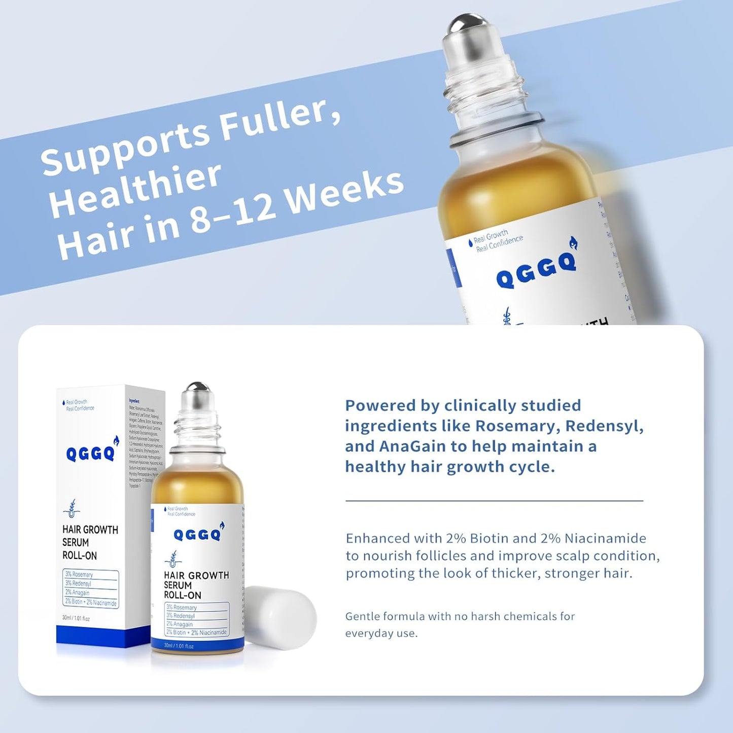 Hair Growth Serum Roll-On 30ml | Patented Blend with 3% Rosemary, 3% Redensyl, 2% AnaGain, Biotin & Niacinamide | No-Rinse, Fast-Absorbing | For Thinning Hair & All Hair Types (1.01 Fl Oz (Pack of 1)) - Glowelle