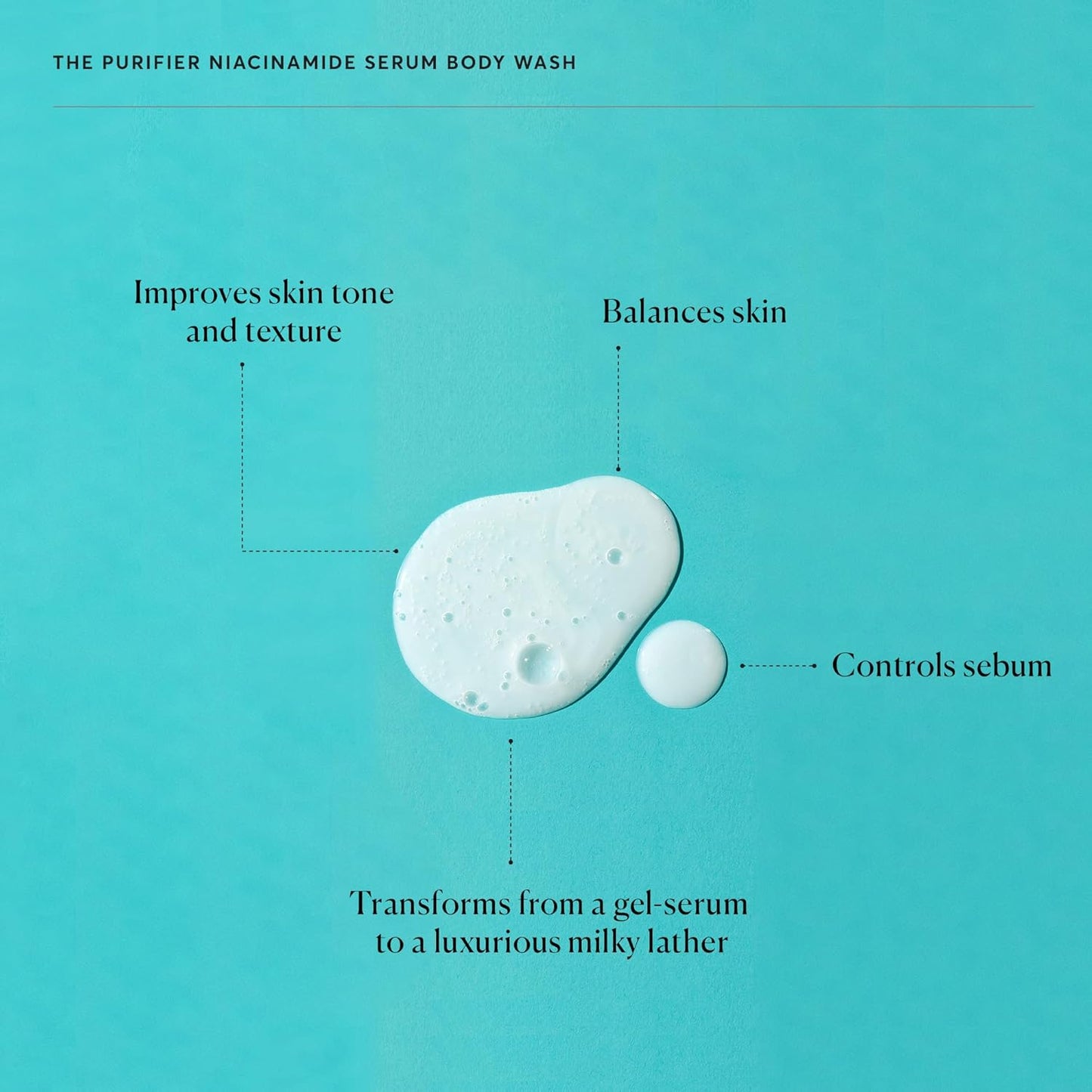 Naturium The Purifier Niacinamide Serum Body Wash, Cleansing & Hydrating Gel-Serum, Dermatologist Tested, Paraben & Cruelty Free, 16.9 oz