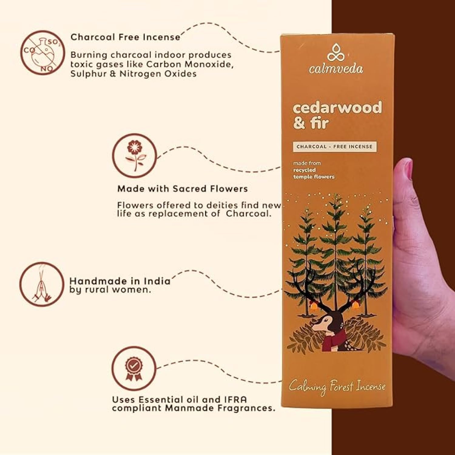 Balsam Cedar Incense Sticks - (80 Scented Sticks) Charcoal Free, Made from Upcycled Flowers | Like Freshly Cut Christmas Tree Incense Sticks, Cypress Woodsy & Moss Notes | for Holiday Cheers - Glowelle