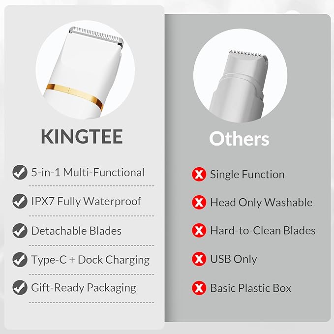 KINGTEE 5-in-1 Electric Bikini Trimmer for Women – IPX7 Waterproof Shaver, Cordless Body & Facial Razors for Women, Ceramic Blades, USB-C Rechargeable, Painless Hair Removal Kit (White)