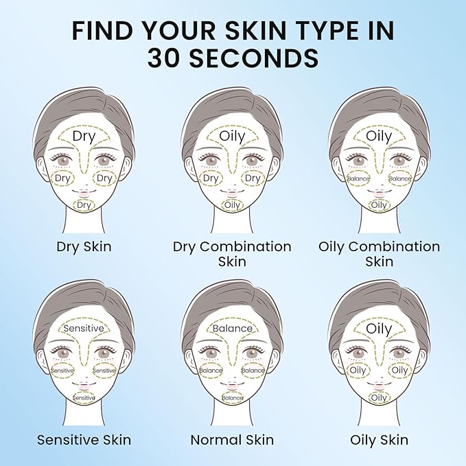 5X Ceramide Ultra Moisturizer Face Cream，with Ceramide Hyaluronic Acid Centella Collagen Hydration Relief Redness Reducing Ultra Repair Cream for Dry Skin Type