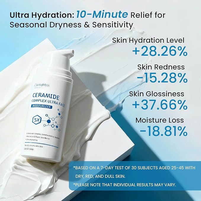 5X Ceramide Ultra Moisturizer Face Cream，with Ceramide Hyaluronic Acid Centella Collagen Hydration Relief Redness Reducing Ultra Repair Cream for Dry Skin Type