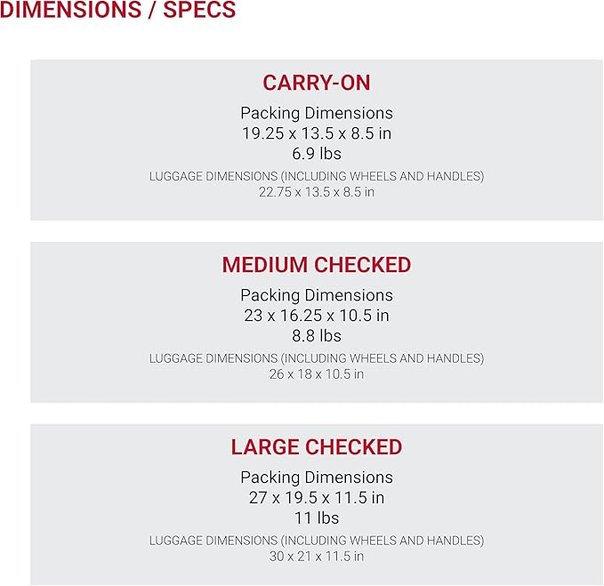 SwissGear 7272 Energie Hardside Expandable Luggage with Spinner Wheels, Navy, 3-Piece Set (19/24/27)