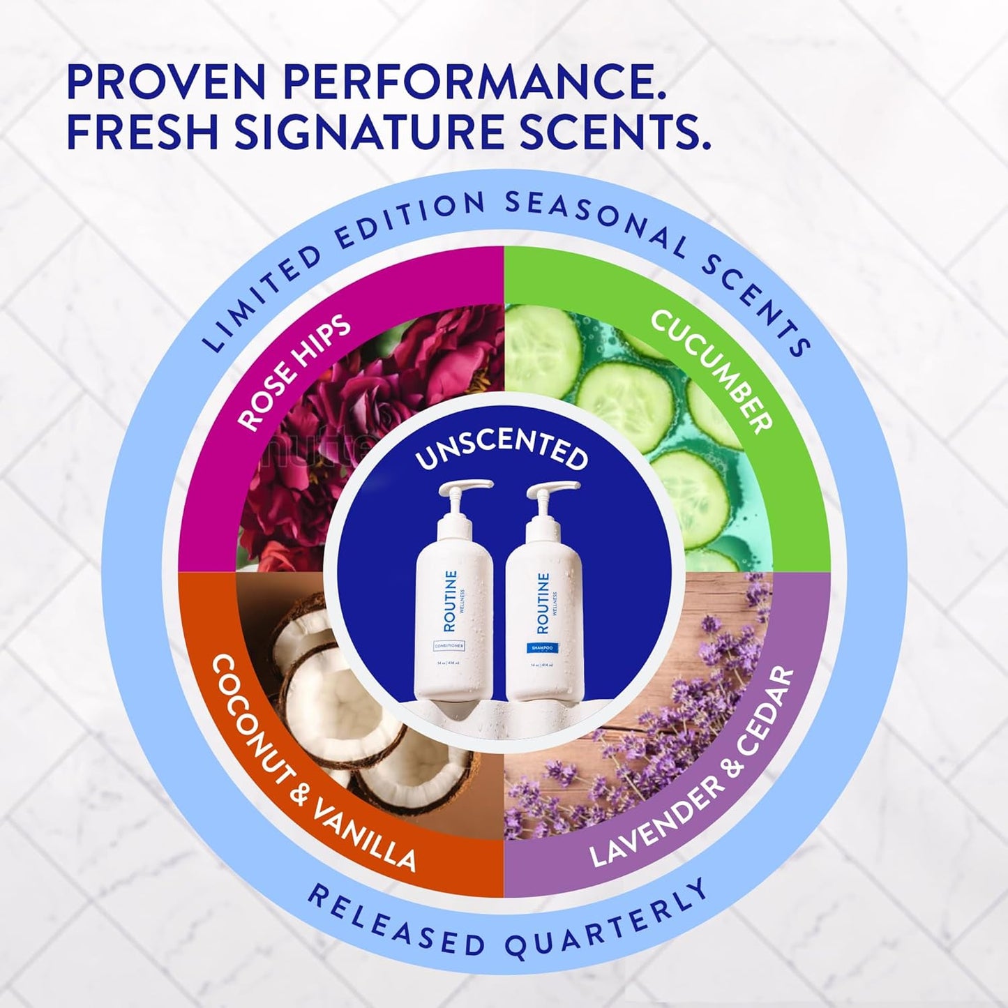 Routine Wellness Anti-Thinning Shampoo and Conditioner Set for Thinning Hair - Biotin DHT Blocker Women & Men - Color Safe Shampoo for Hair Loss & Healthier Hair - Unscented (Pack of 2) - Glowelle