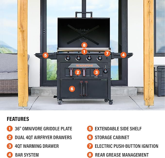 Blackstone 2439 Original 36" Griddle with Airfryer Combo