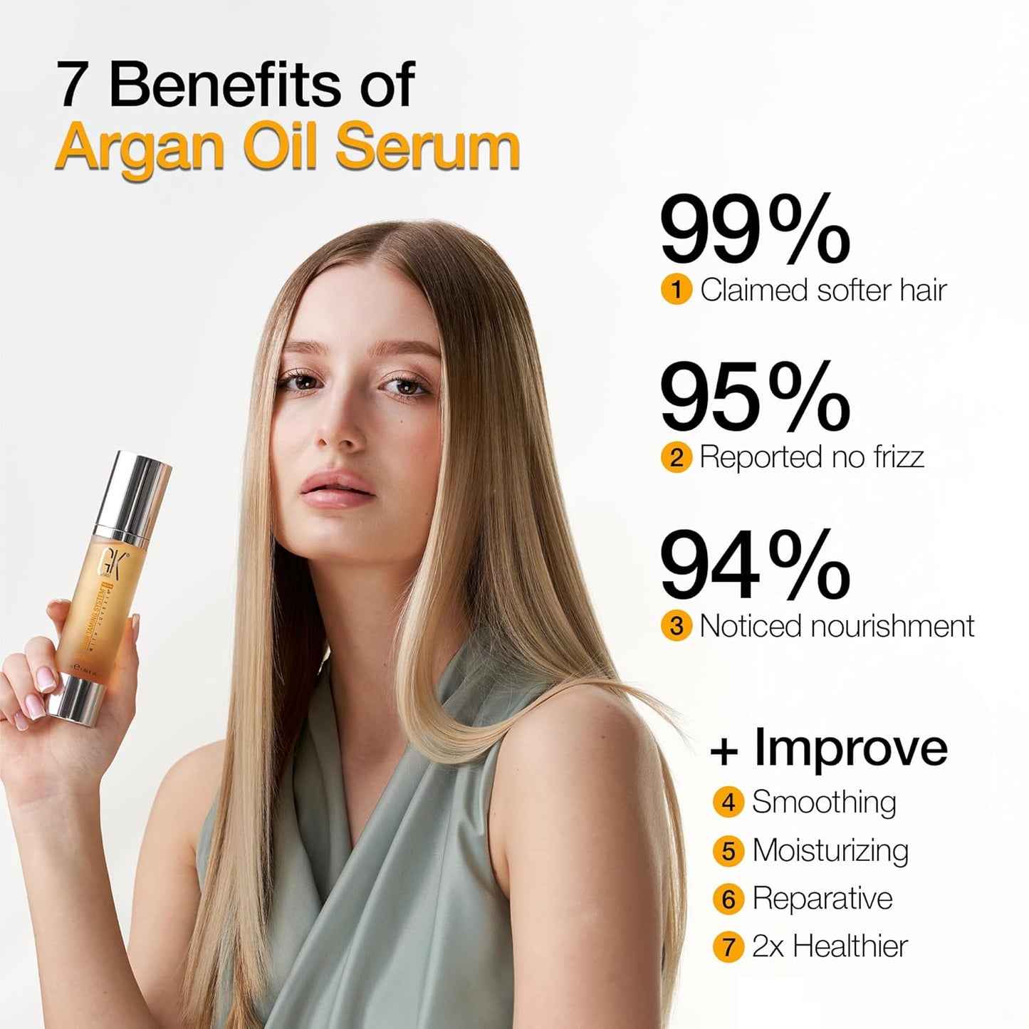 Global Keratin GKHAIR Smoothing Serum (Pack of 1/3.4 fl oz) - 100% Pure Organic Argan Oil | Hydrating Strength Shine Dry Damaged Repair Anti-Frizz Moistures Nourishment