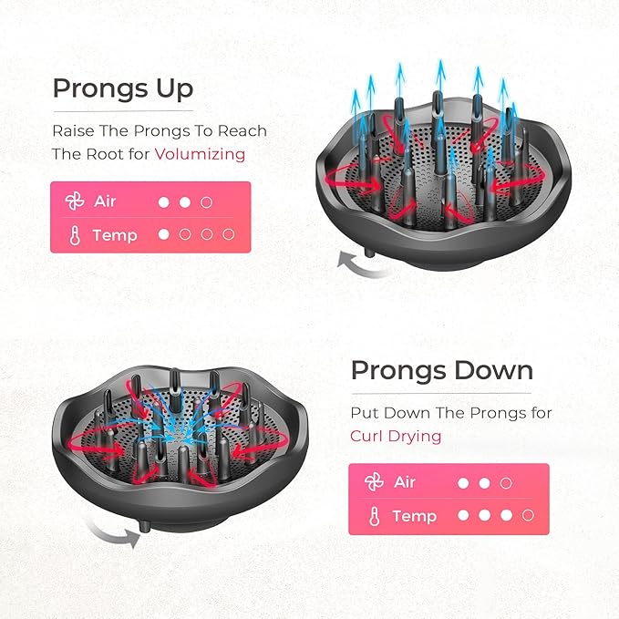 TYMO Adjustable Hair Diffuser, Magnetic Diffuser Attachment Compatible with TYMO AIRHYPE & AIRHYPE Lite Only, Perfect for Curl Definition And Volumizing Styling