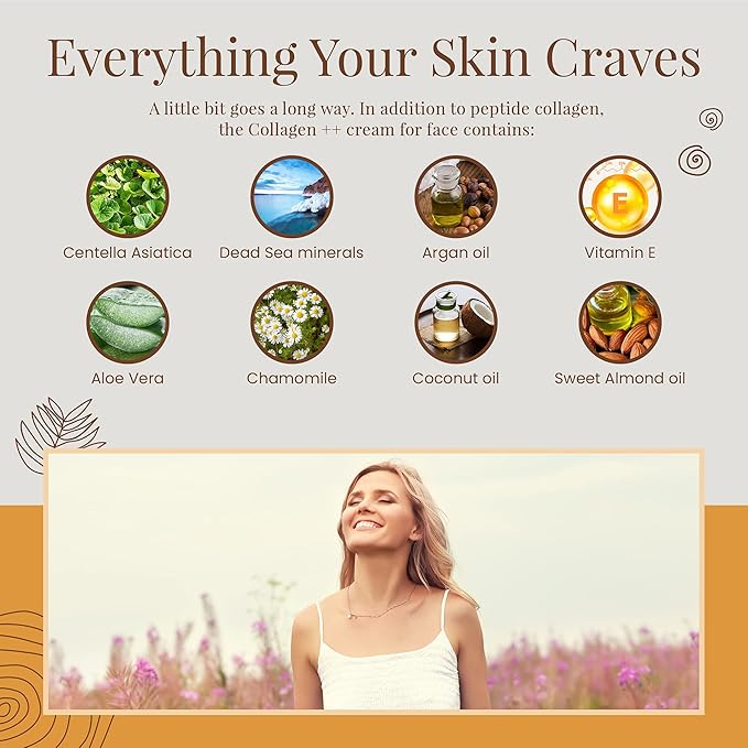 Collagen ++Anti-Aging Moisturizing and Firming Day Cream, Hydrating Cream, Anti Wrinkle Face & Neck Peptide