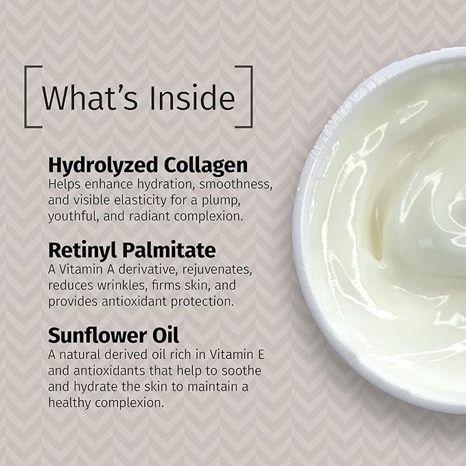 Reviva Labs Collagen Night Cream – Hydrating Face Cream for Women with Hydrolyzed Collagen and Natural Oils for Youthful, Supple Skin – Firming Moisturizer for Face & Neck Area, 2 oz