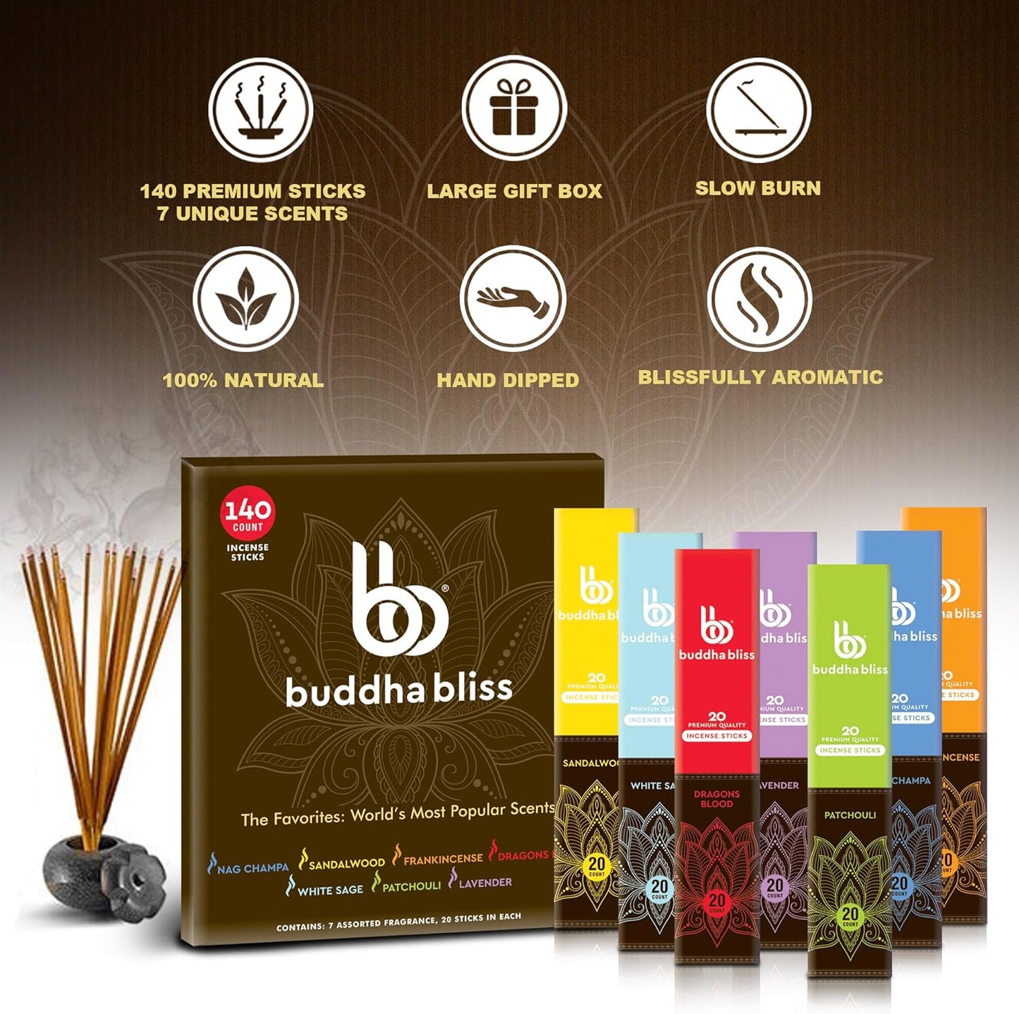 Mecka Buddha Bliss Incense Sticks - Set of 7 | 140 Sticks for Aromatherapy & Relaxation - Nag Champa, Frankincense, Sandalwood, White Sage Inscent | Natural Non Toxic Premium Long Burn Insenses - Glowelle
