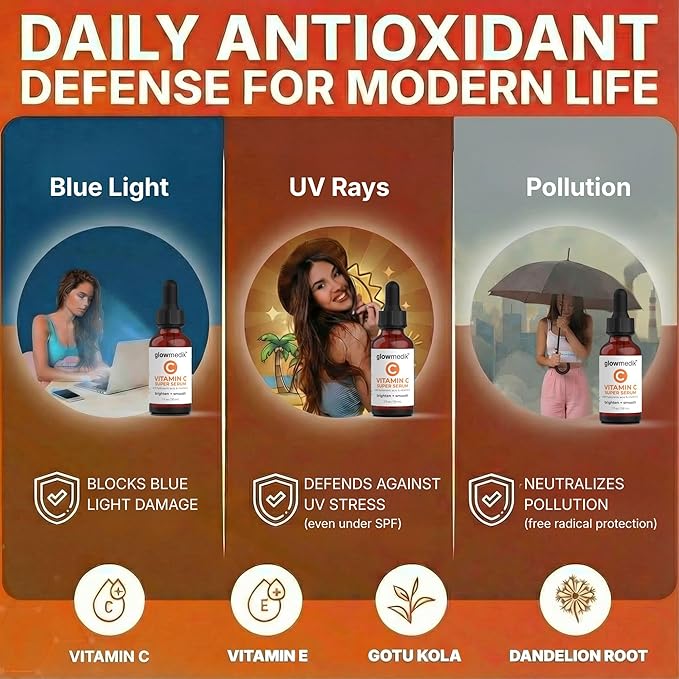 GlowMedik Vitamin C Serum for Face - Illuminating Brightening Serum for Dark Spots - Dark Spot Corrector with Hyaluronic Acid & Vitamin E - Fine Lines & Wrinkles, Sensitive Skin, Made in USA 2 fl oz