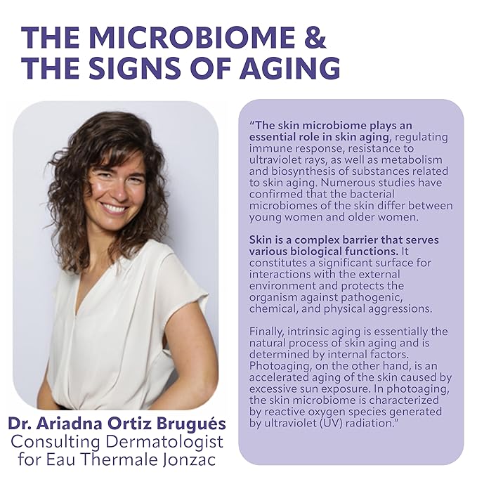 JONZAC Eau Thermale Sublimactive Organic Anti-Aging Smoothing Rich Cream for Women - Firms and Smooths Skin - with Shea Butter - Natural Skin Care - Safe for Sensitive Skin - 1.35 fl oz