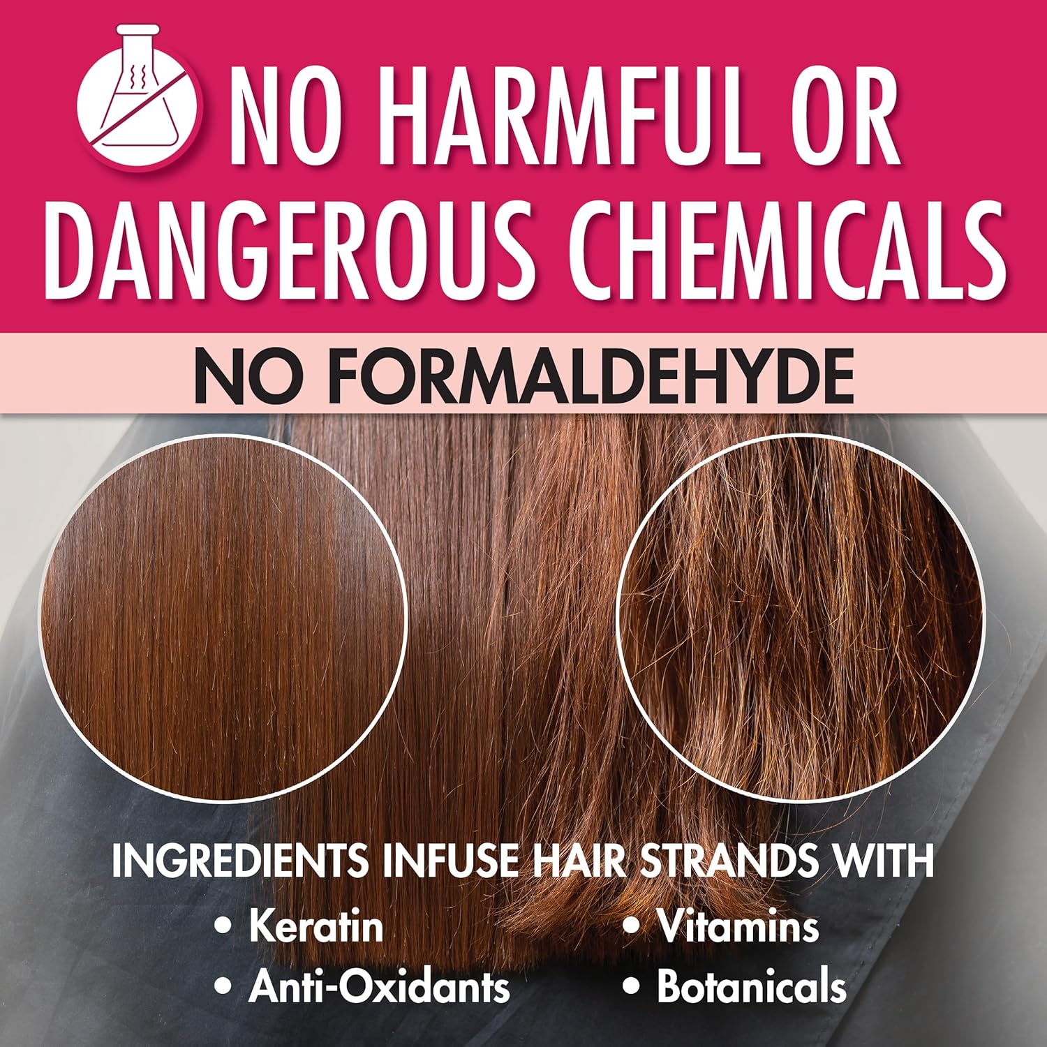 Keratin Hair Treatment, 4 oz | Frizz Control, Formaldehyde Free, Salon Quality, Smoothing Treatment, Long Lasting, Cream for All, Frizzy, Curly, Dry, Damaged Hair - Glowelle