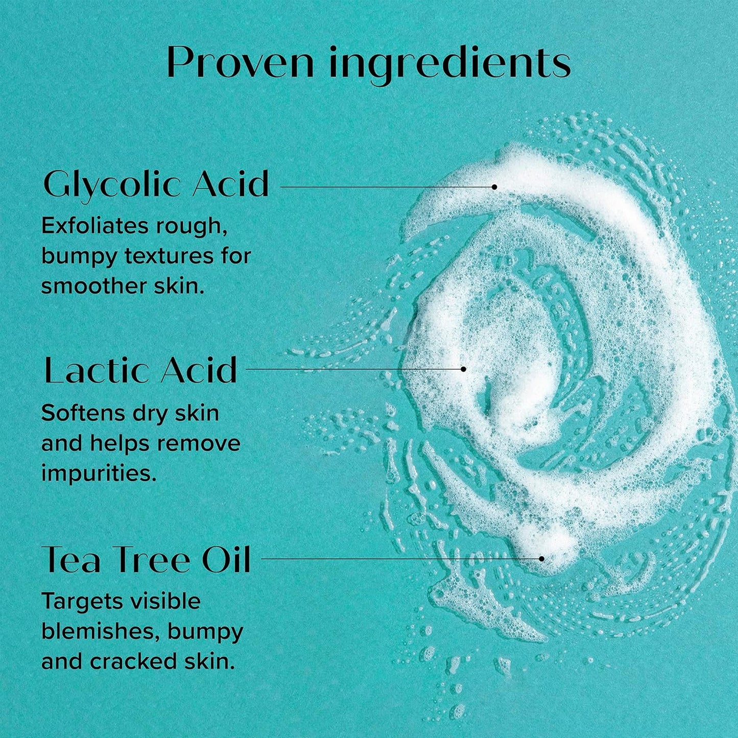 MEDIX Glycolic Acid Exfoliating Body Wash KP Bump Eraser Cleanser + 10% Glycolic Acid Serum 2PC Skin Care Set | AHA Exfoliant Body Wash + Serum Refine & Soften Dead Dry Skin, Bumps, & Wrinkles, 2PC